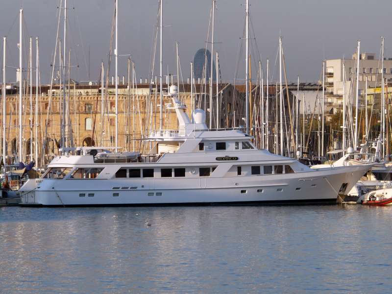 MONACO