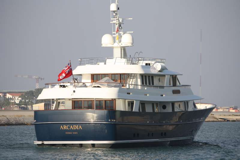 ARCADIA