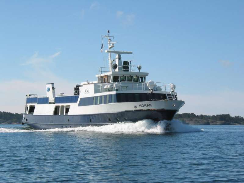 KOKAR