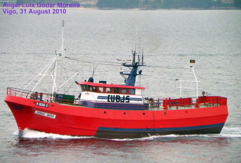 JORGE NOVO