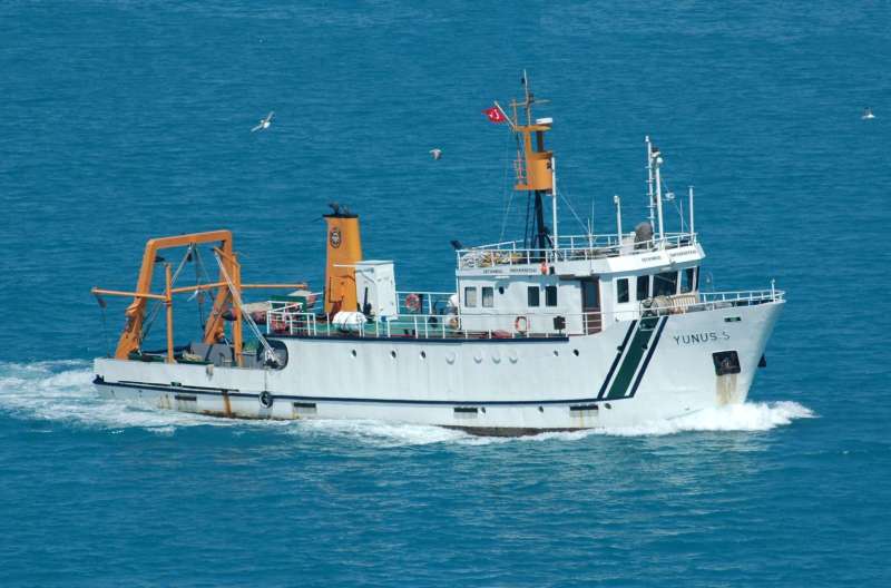 R/V "YUNUS-S"
