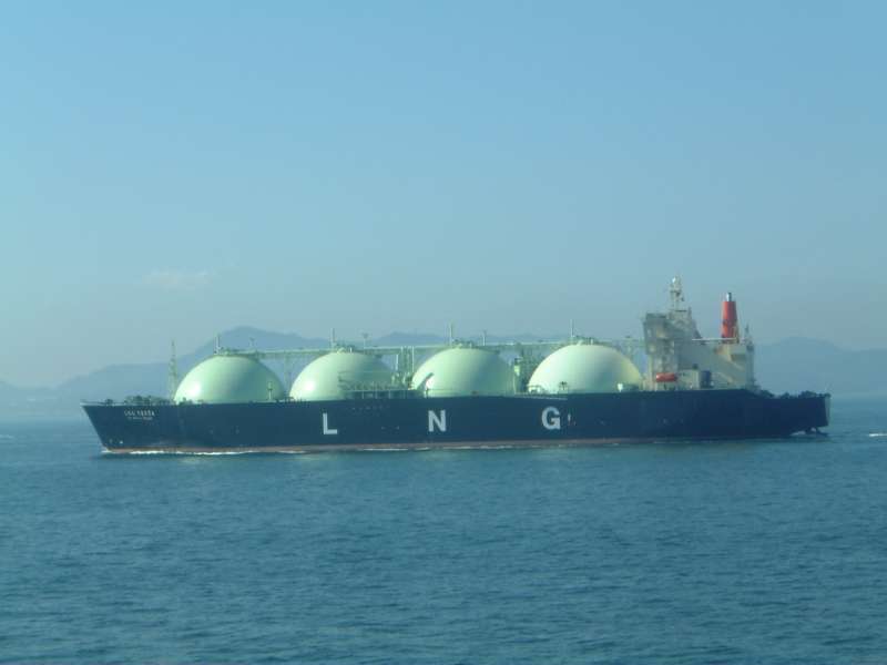 KARMOL LNGT EUROPE
