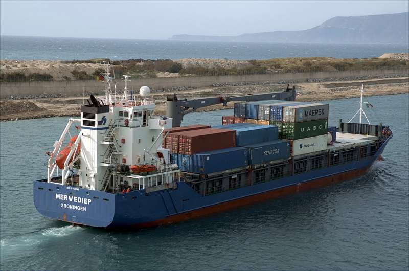 TCI SURYA