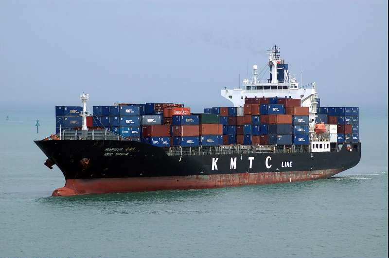 KMTC SHANGHAI