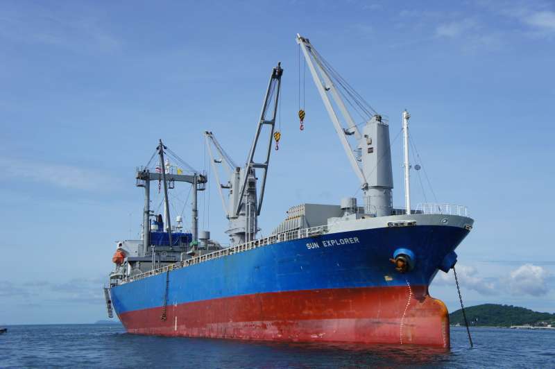 OCEANIC CONFIDENCE