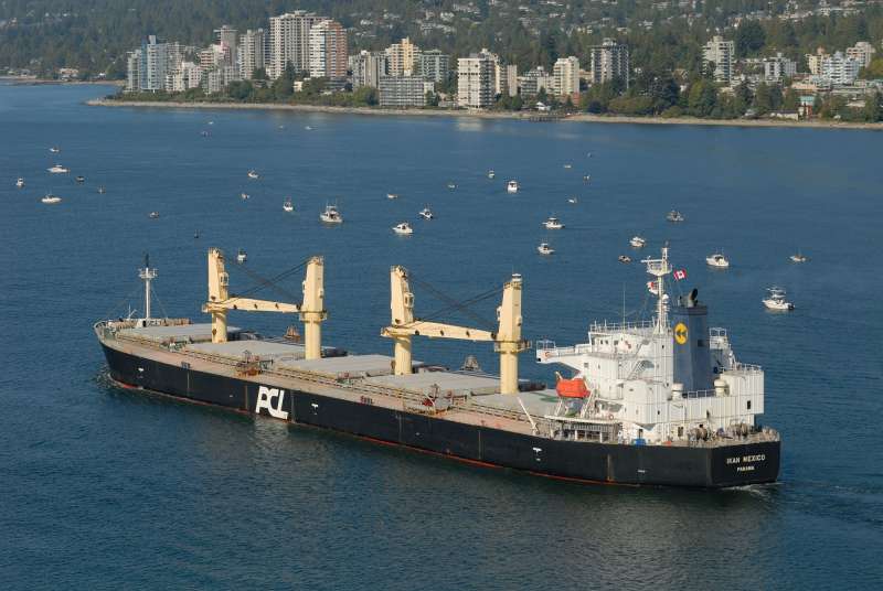 What is Supramax Bulk Carrier?