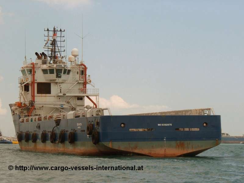 SAGAR ENERGY