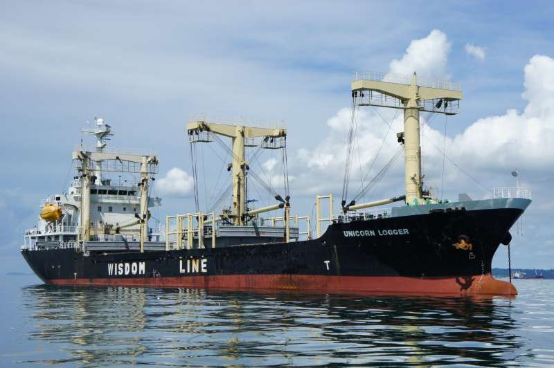 LIMCO LOGGER