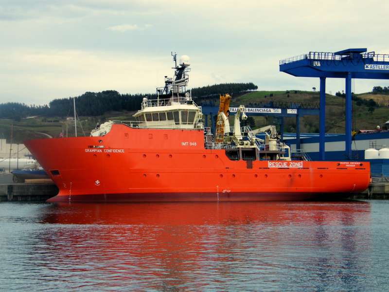 GRAMPIAN CONFIDENCE