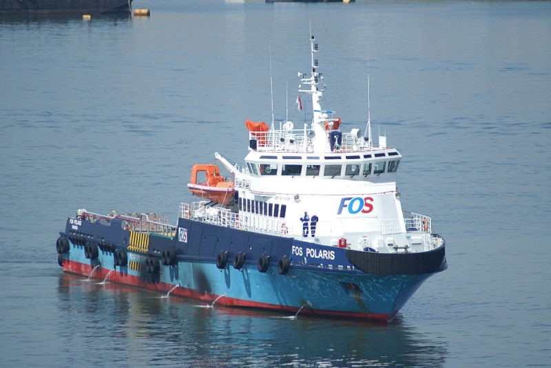 FOS POLARIS