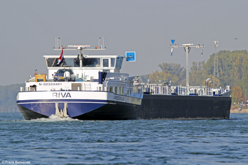 RIVA