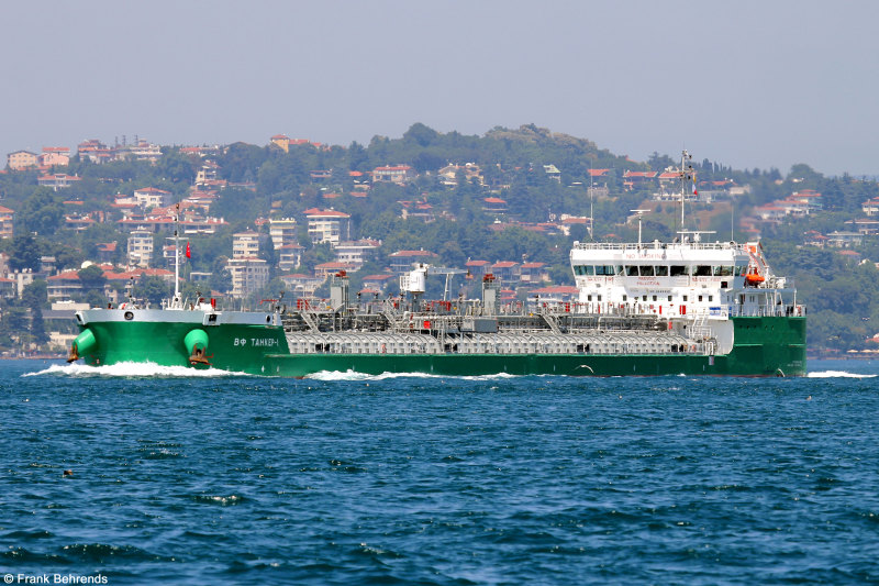 IVAN KRAMSKOY